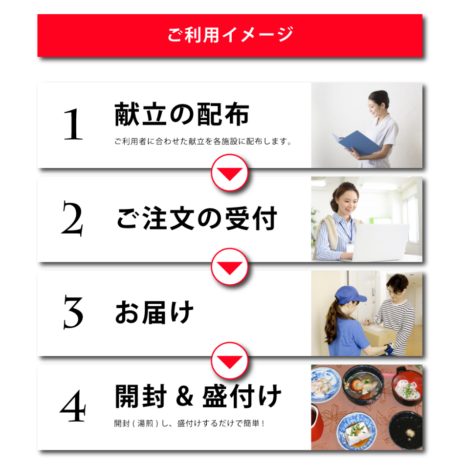 ご利用イメージ